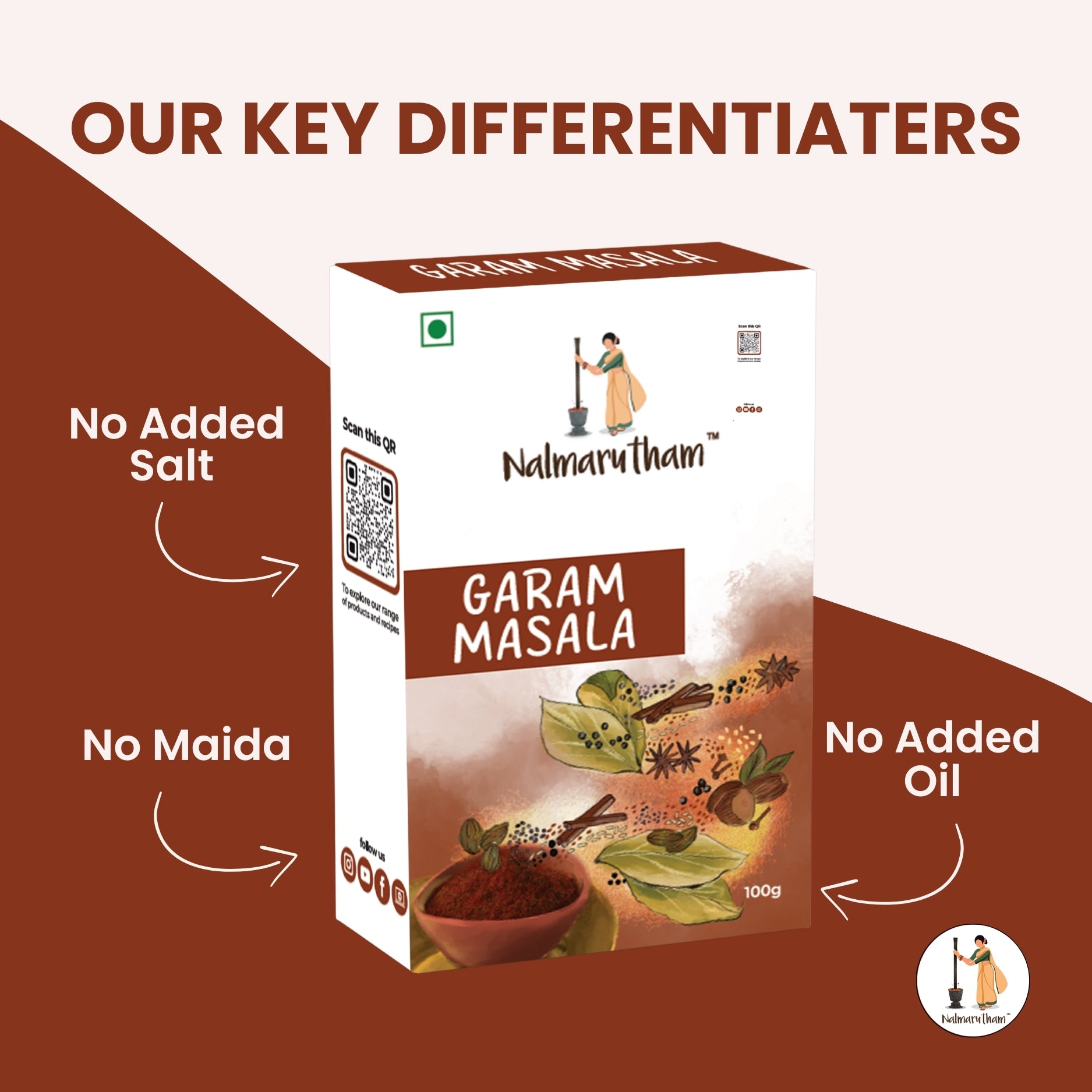Robust Garam Masala – Aromatic & Royal Spice Blend