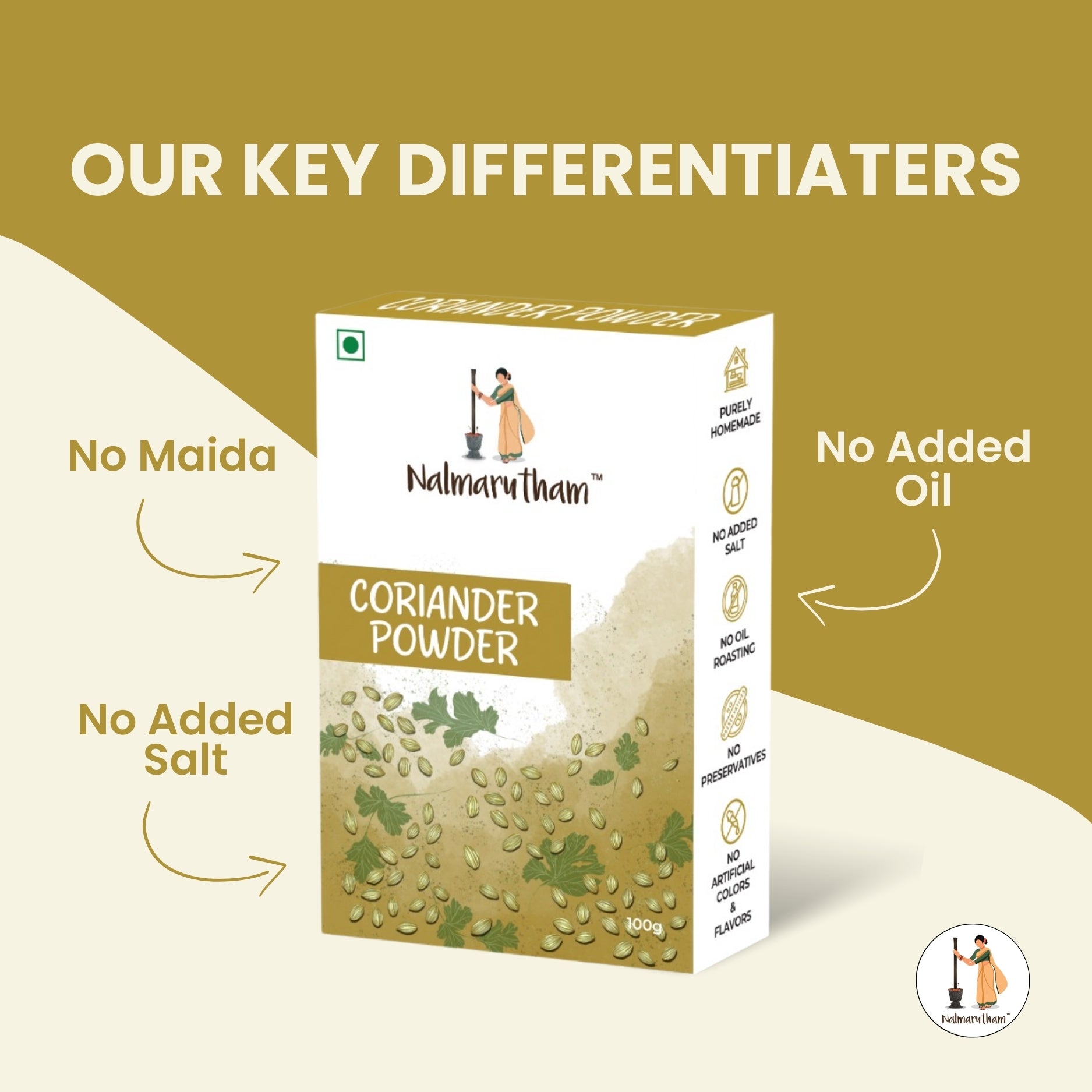Pure Coriander Powder – Finely Ground & Aromatic