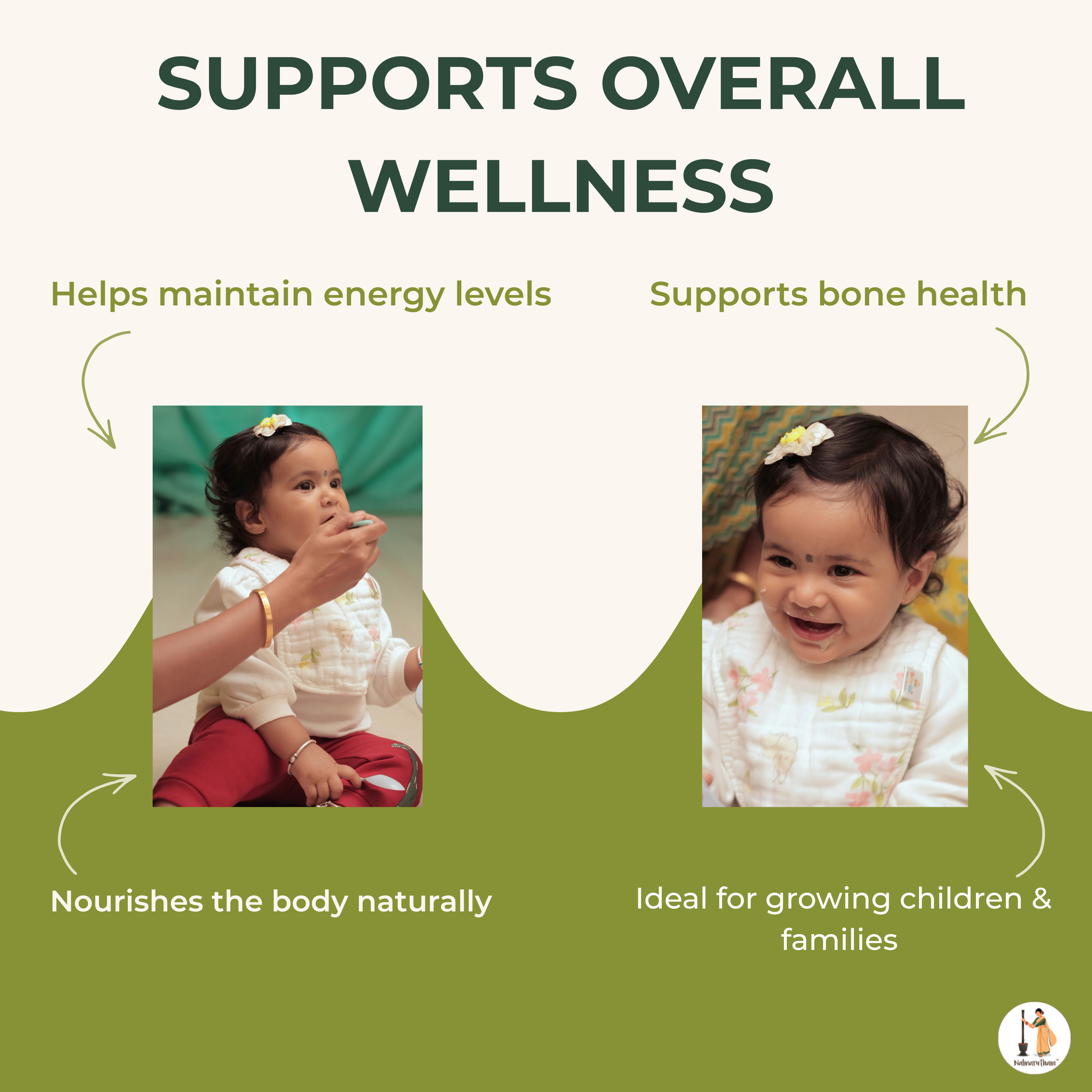 Strong immunity and brain development nutrition for kids