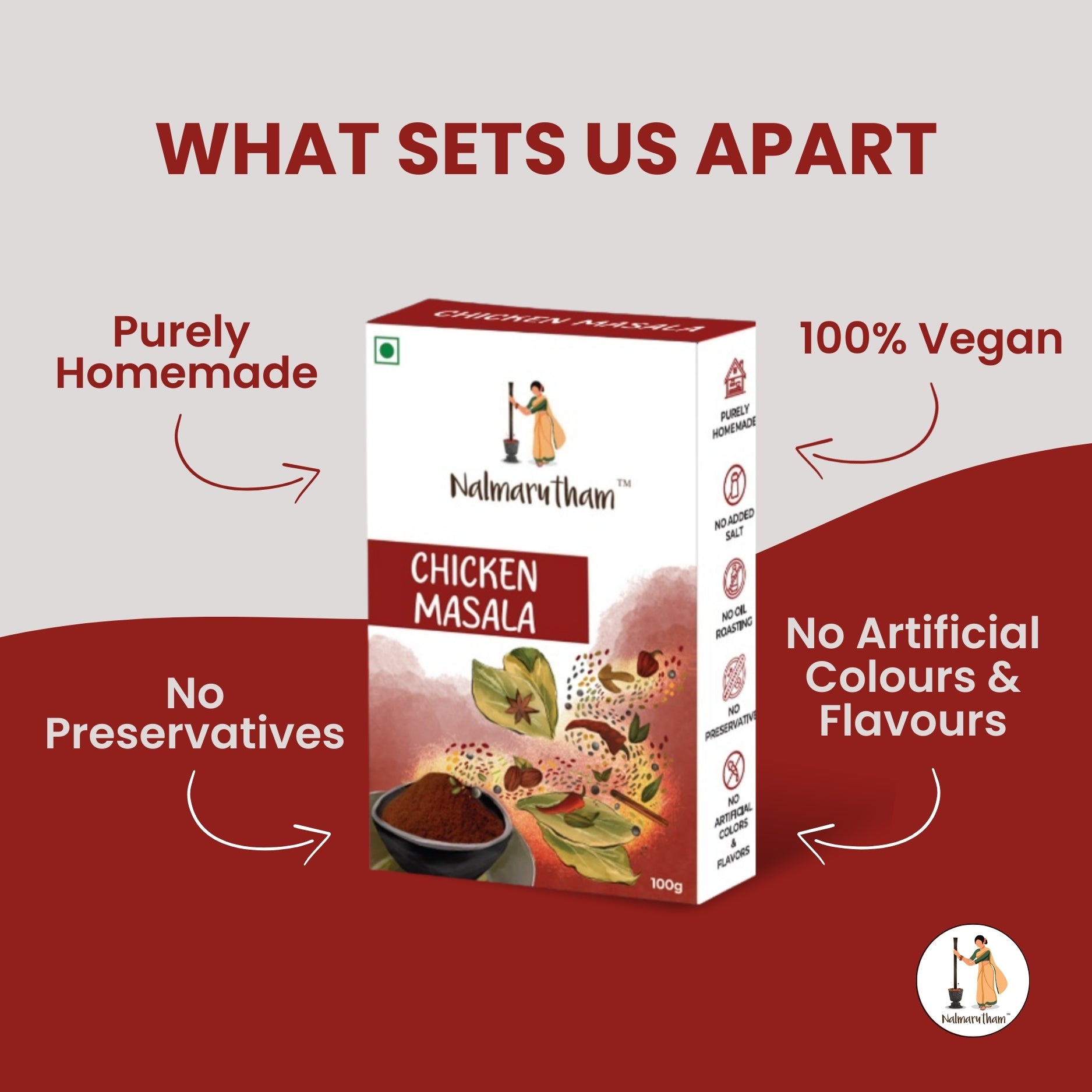 Heritage Chicken Masala Powder – Traditional Country-Style Blend