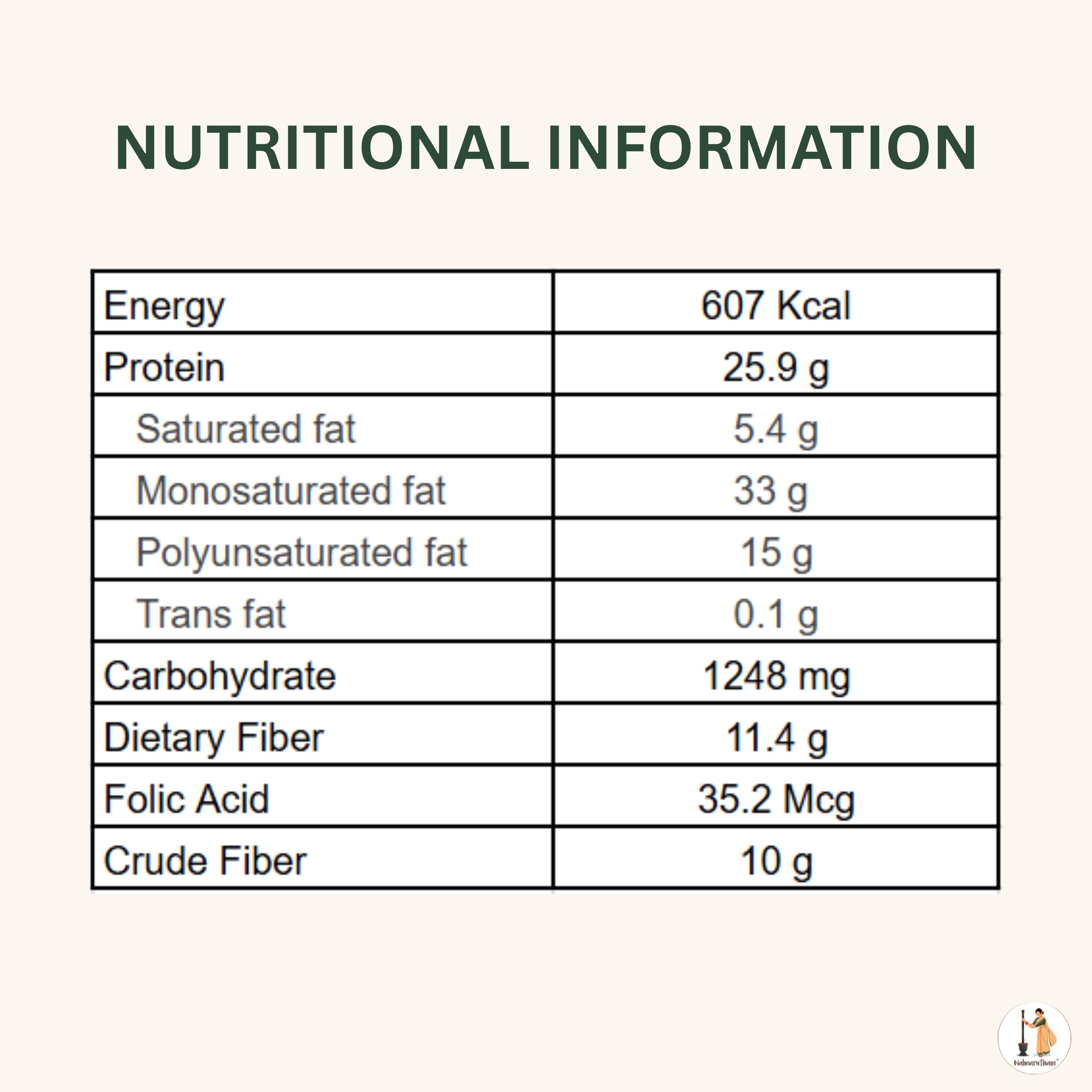 Premium Nuts & Seeds Powder – Daily Nutrition with 10 Super Ingredients