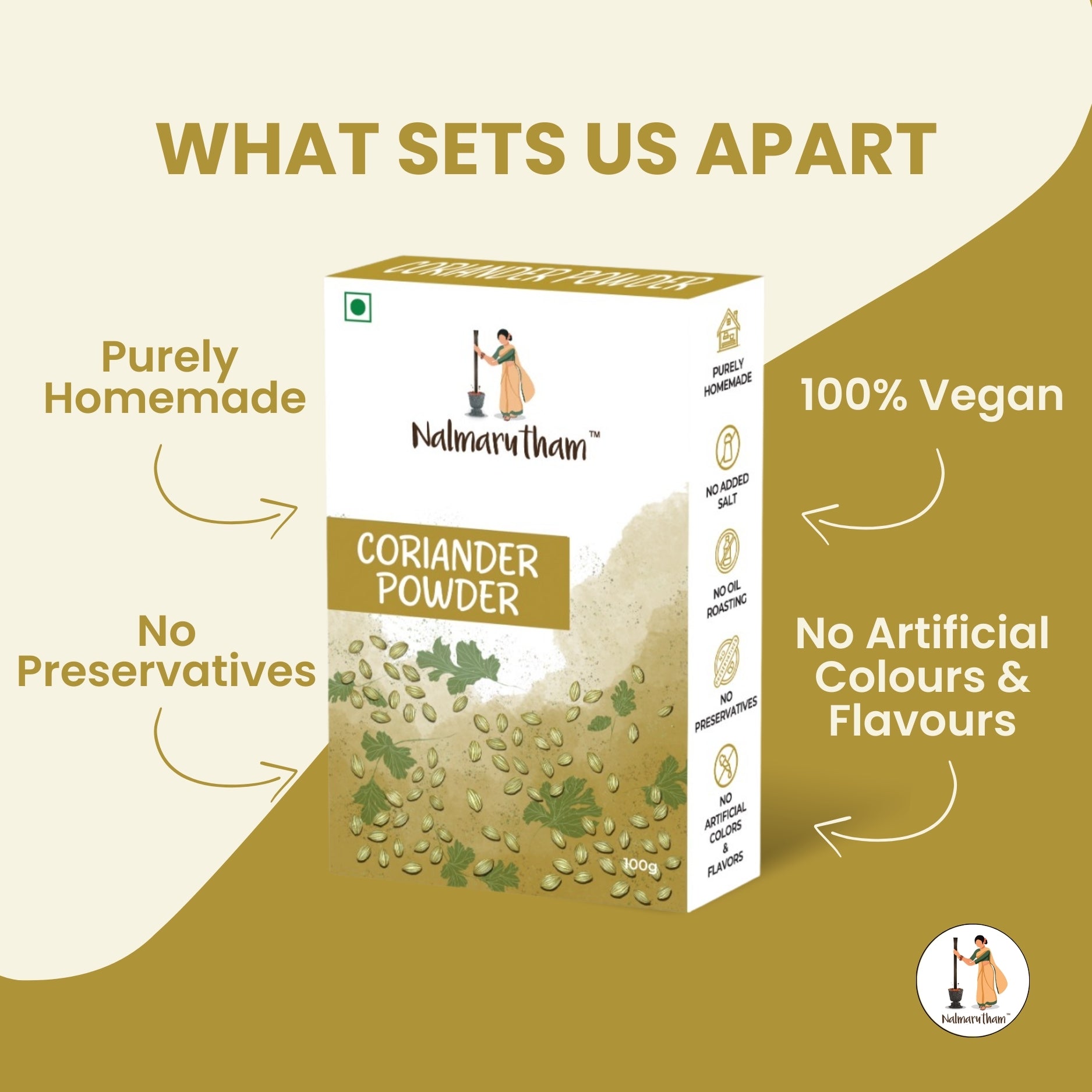Pure Coriander Powder – Finely Ground & Aromatic