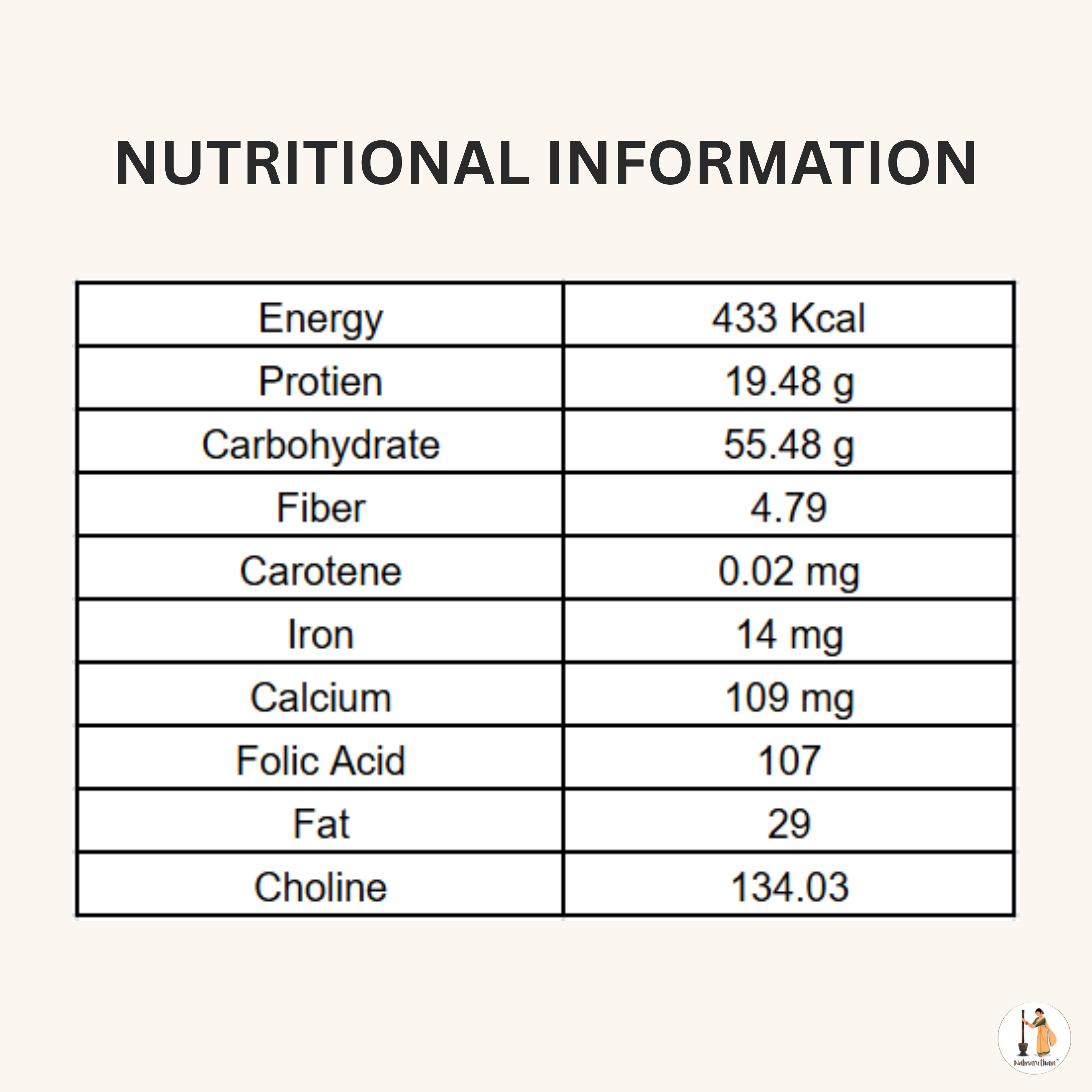 Black Urad Dal Porridge Mix – Wholesome Protein-Rich Nutrition