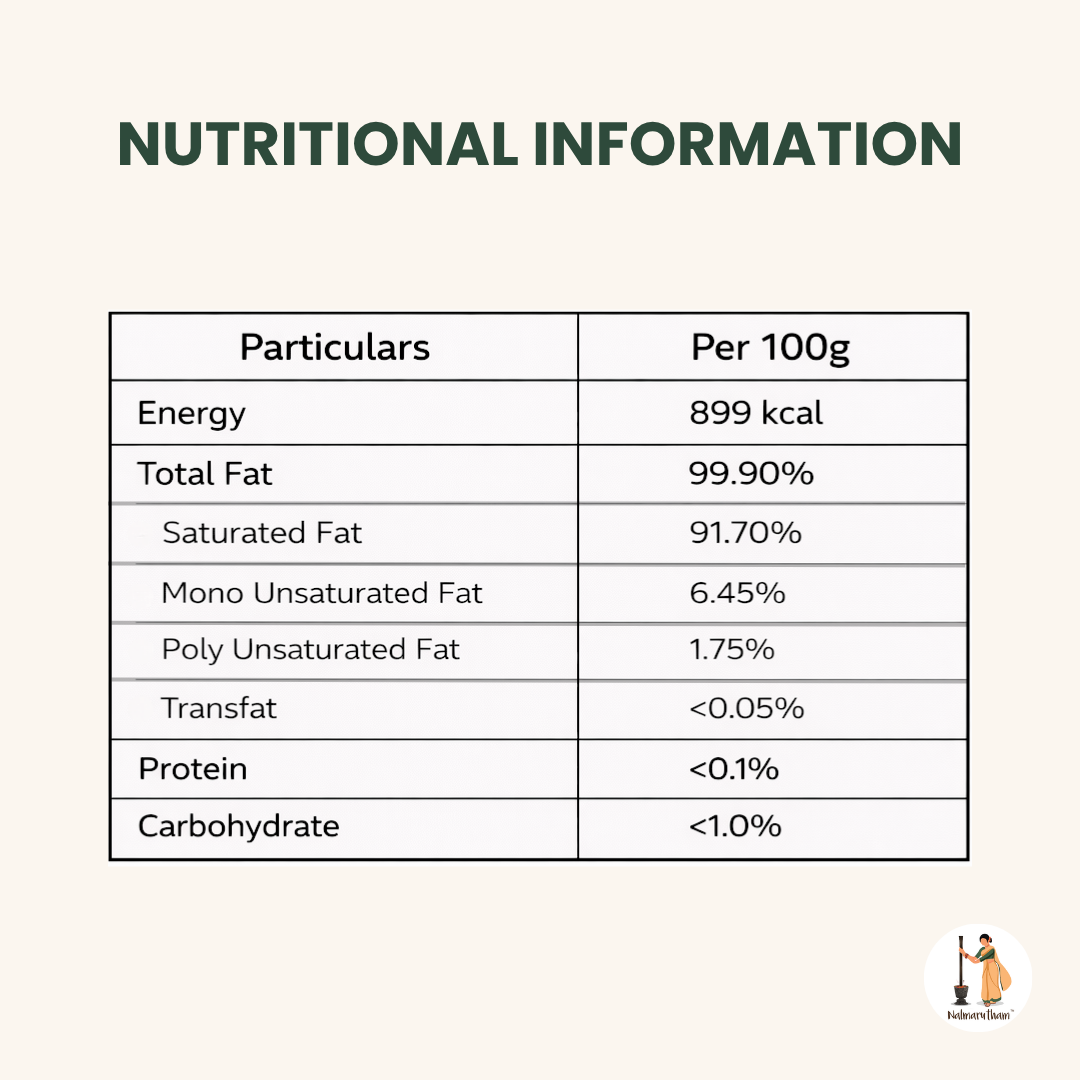 Heritage Coconut Oil – Wood-Pressed,  Sulphur-Free Purity